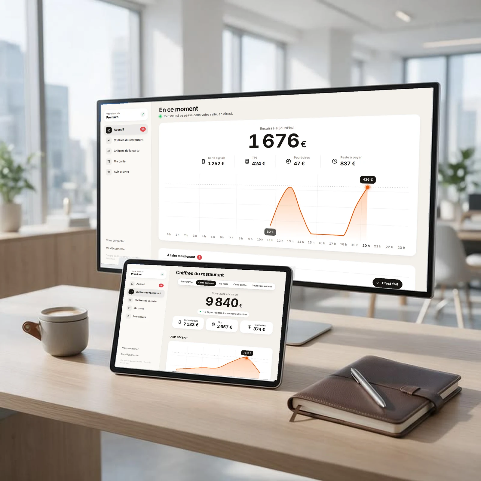 Le tableau de bord Vizion affiché sur un écran d'ordinateur et sur une tablette